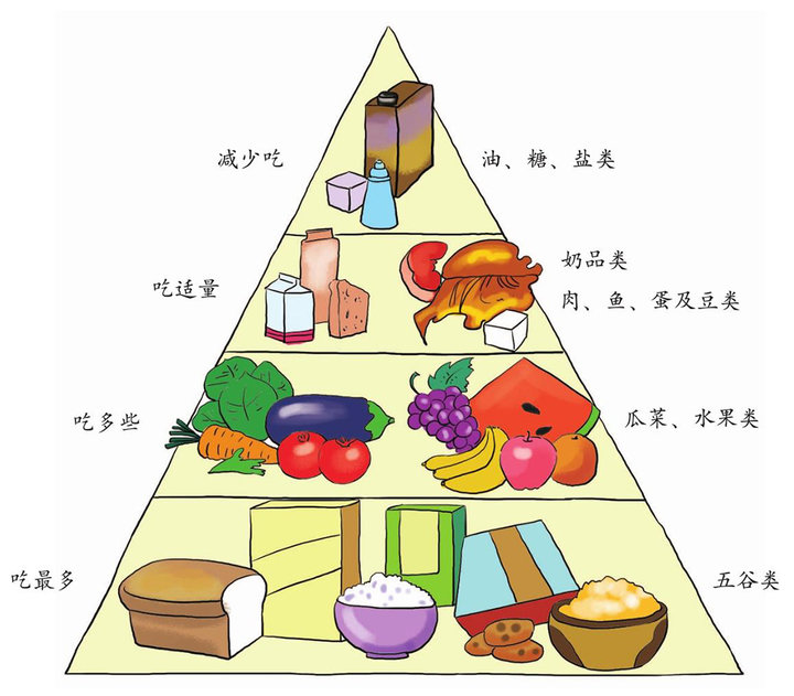 运动氧气_手表有氧适能_watch有氧运动