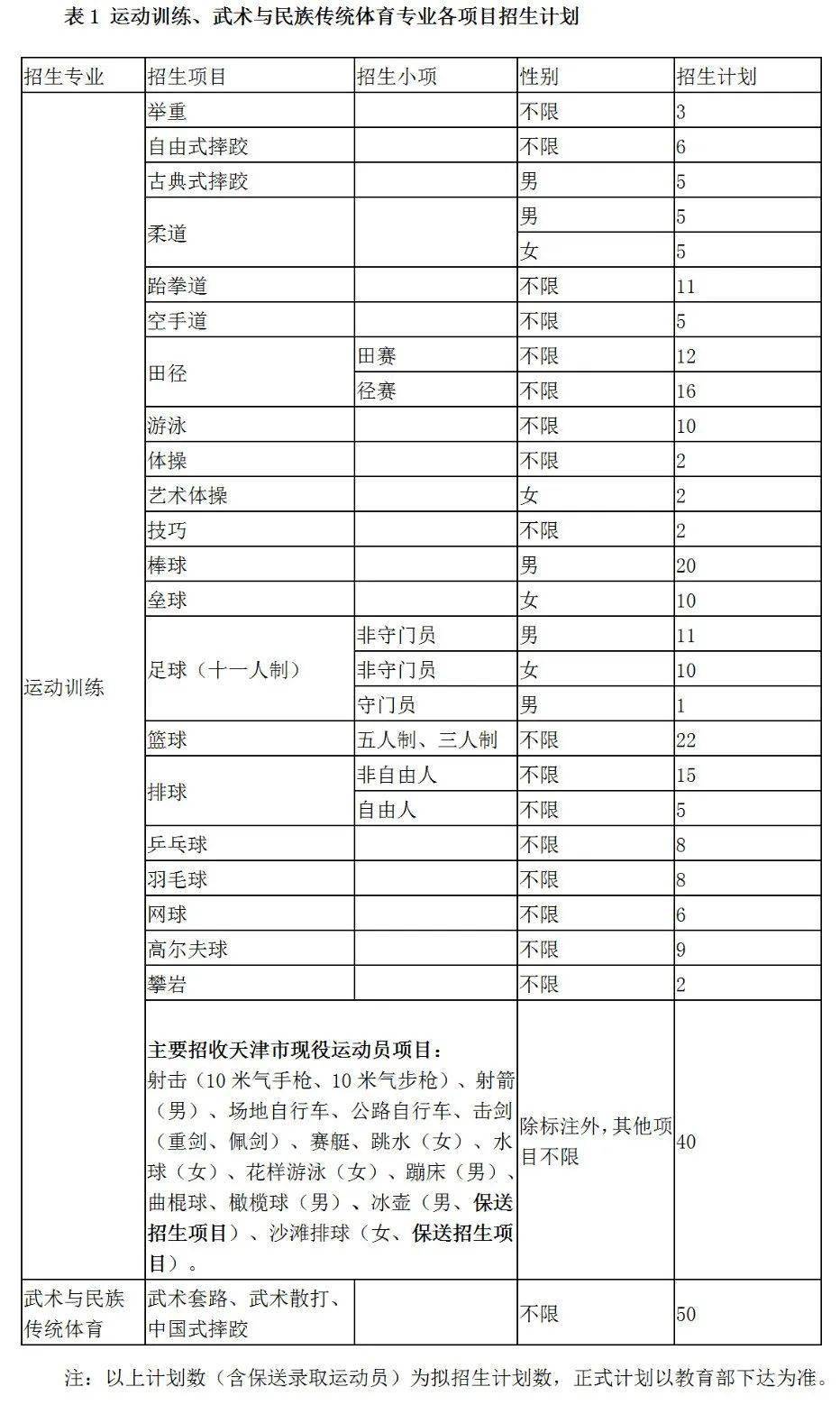 广州体育学院跳高冠军_广州跳高训练基地_广州跳高训练营