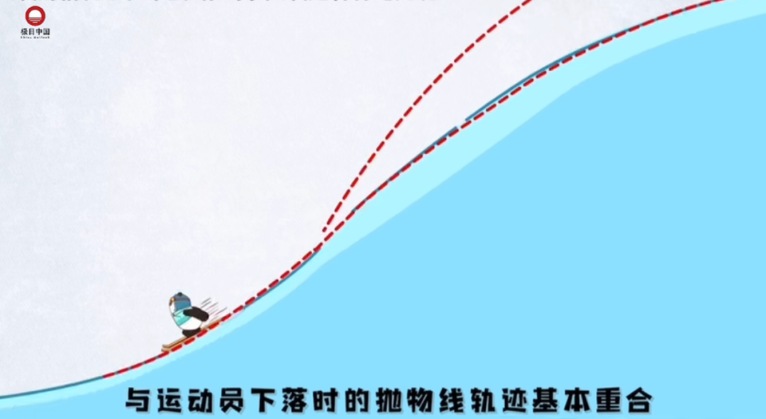 训练场跳高技巧是什么项目_跳高的技术_跳高训练